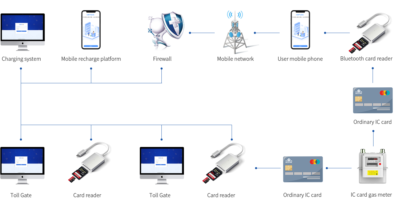 b0f9b4a460343804cd389e7cbf91f86c.png b0f9b4a460343804cd389e7cbf91f86c.png